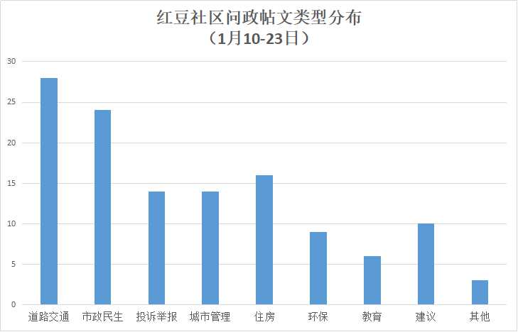 曲靖最新医保套现手续费7%方法分析(最方便真实的曲靖医保套现手续费一般多少方法)