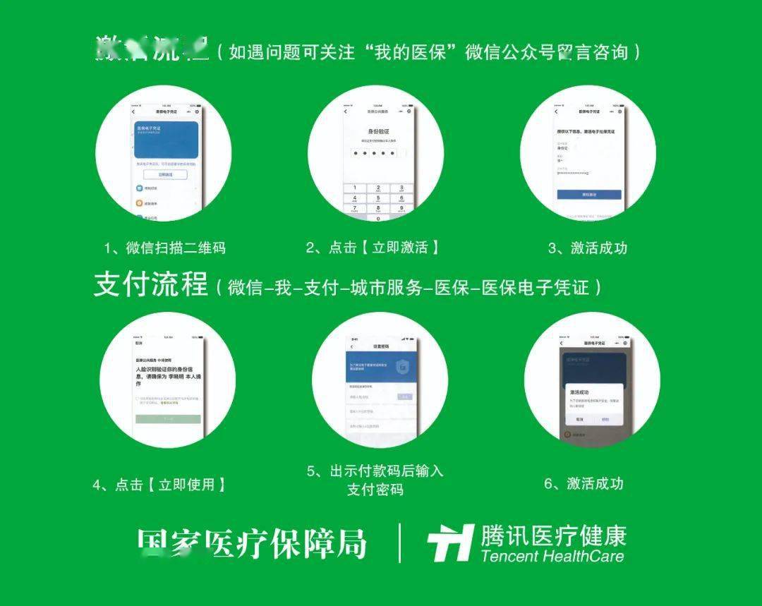 曲靖关于急用钱24小时套医保卡微信的信息