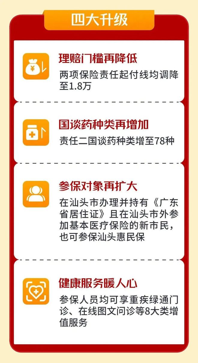 曲靖最新医保套现怎么套啊最快的办法方法分析(最方便真实的曲靖医保套现怎么套啊最快的办法徾欣qw413612医保套出钱方法)