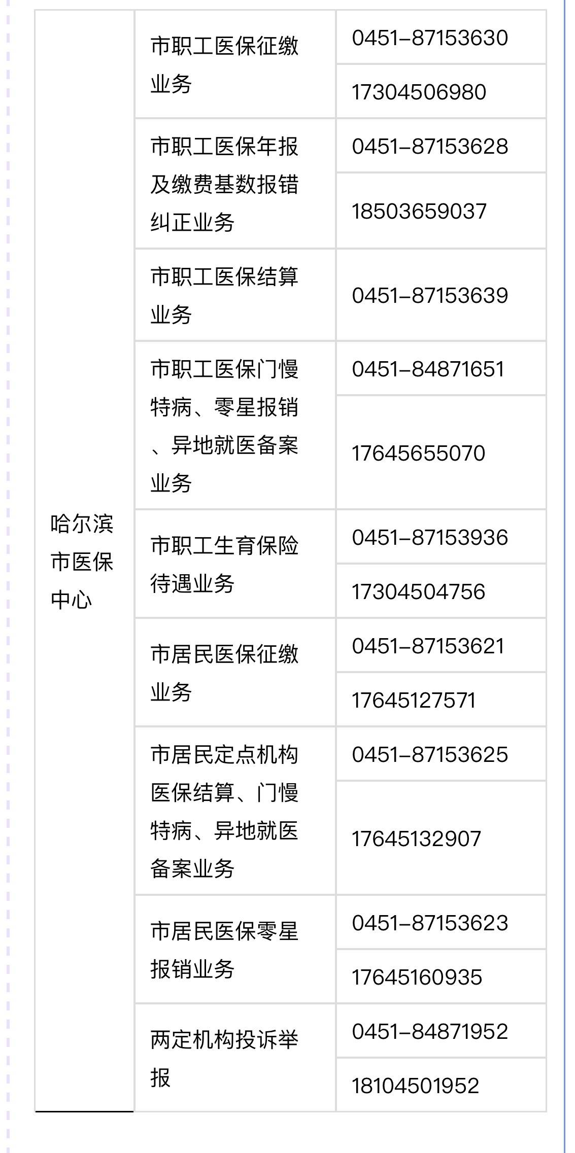 曲靖最新24小时高价回收医保余额方法分析(最方便真实的曲靖24小时高价回收医保余额怎么算方法)