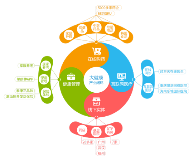 详细阅读:曲靖最新药店5000元能套现多少方法分析(最方便真实的曲靖医保换现金秒到账微信方法) 曲靖最新药店5000元能套现多少方法分析(最方便真实的曲靖医保换现金秒到账微信方法)