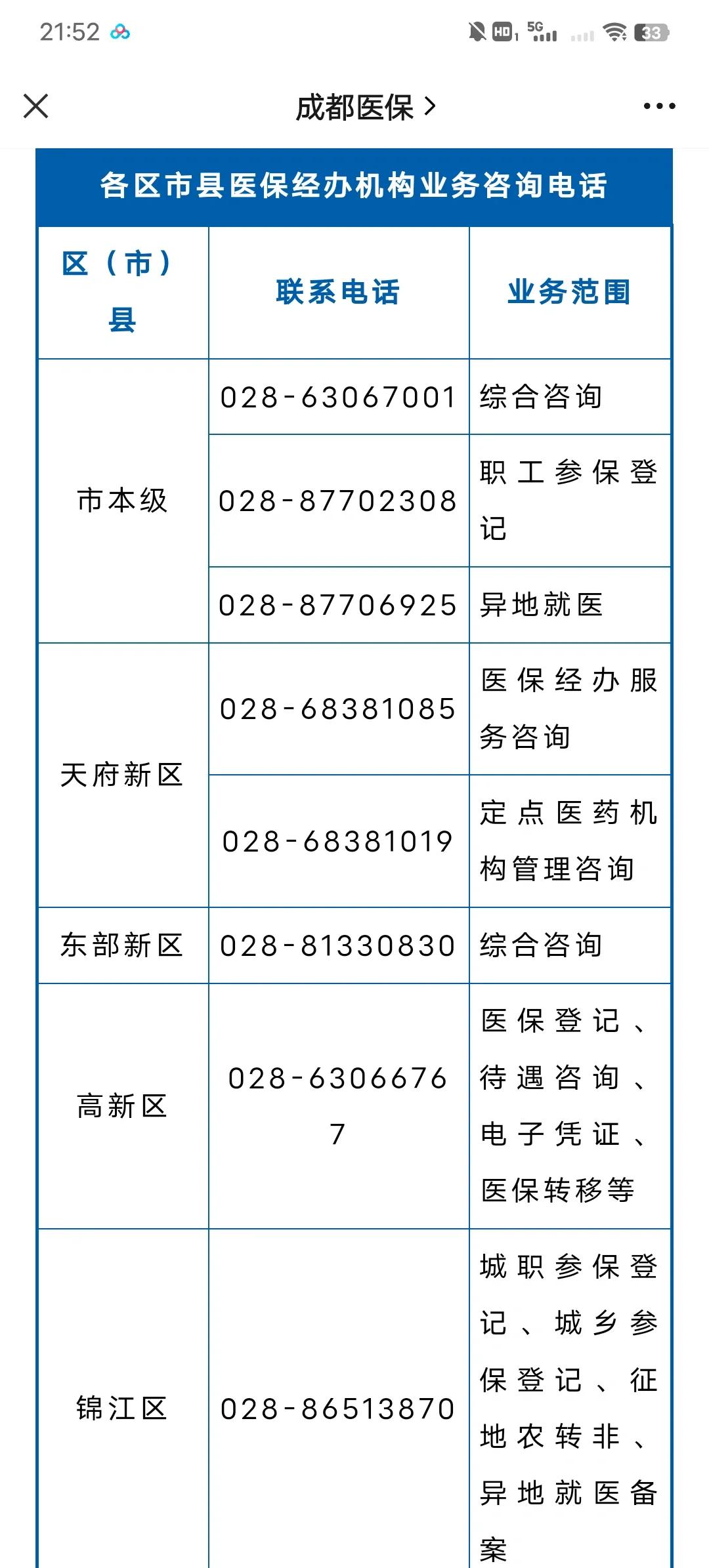 曲靖最新医保卡过期了还能正常使用吗方法分析(最方便真实的曲靖旧的医保卡还能用吗方法)