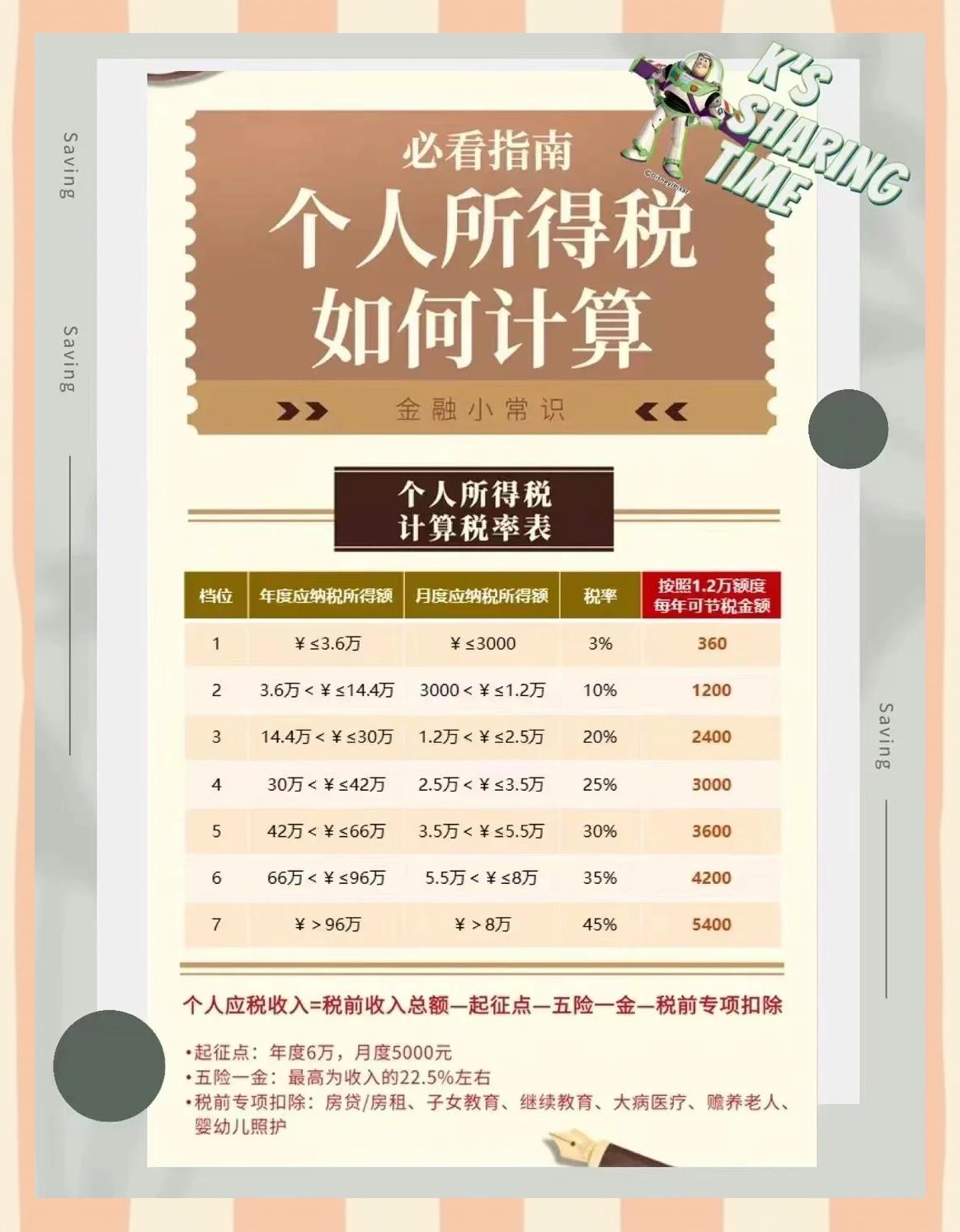 曲靖最新找中介10分钟提取养老金的钱方法分析(最方便真实的曲靖中介提取公积金的方法方法)