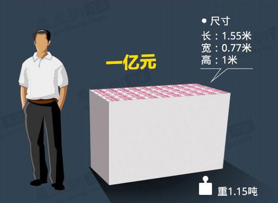 曲靖最新急用钱套医保卡怎么套出来现金方法分析(最方便真实的曲靖套现医保卡有什么风险方法)