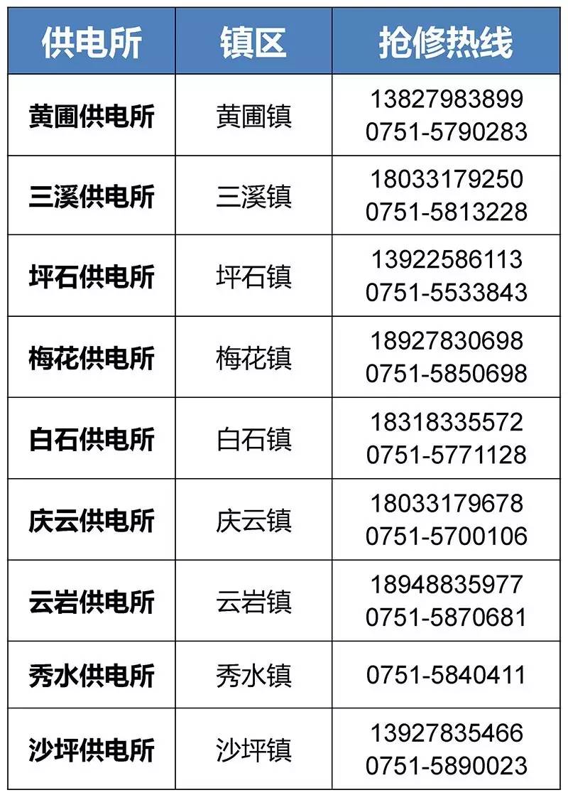 曲靖最新医保24小时咨询电话人工方法分析(最方便真实的曲靖海淀医保24小时咨询电话人工方法)