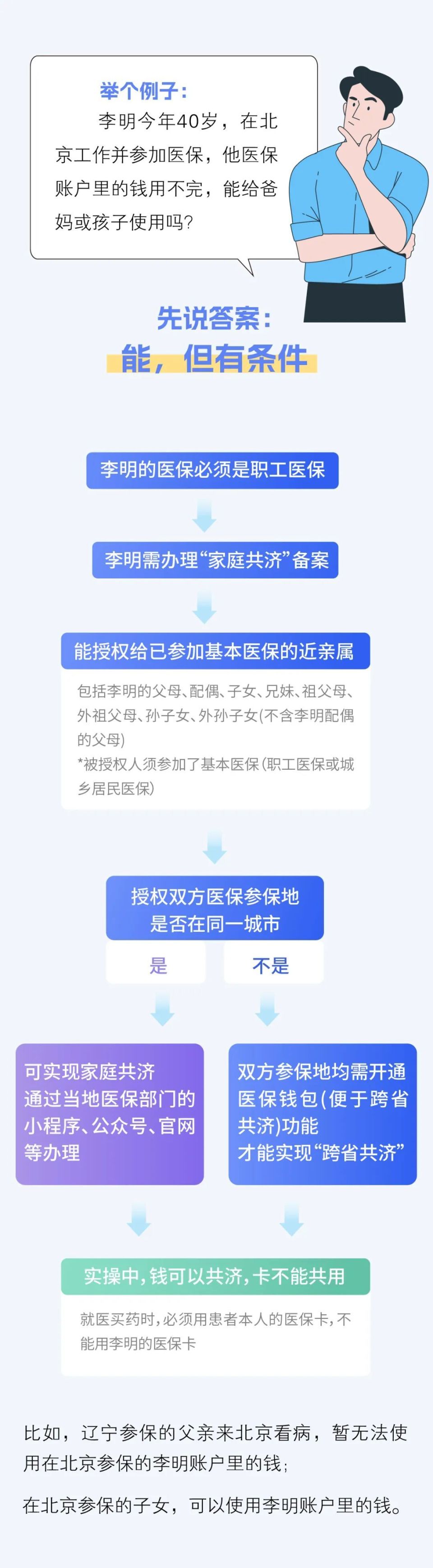 曲靖最新医保换现金违法吗方法分析(最方便真实的曲靖刷医保卡换现金有联系方式吗方法)